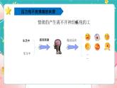 教科版五上《健康生活》第6课《学会管理和控制自己》课件