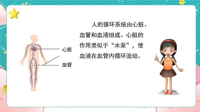 教科版五上《健康生活》第7课《制订健康生活计划》课件第3页