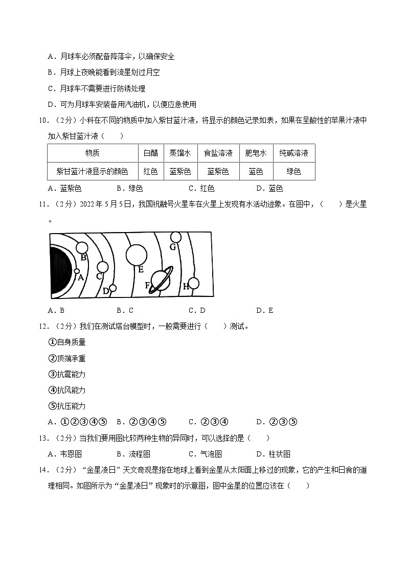 2024年浙江省金华市兰溪市小升初科学试卷02
