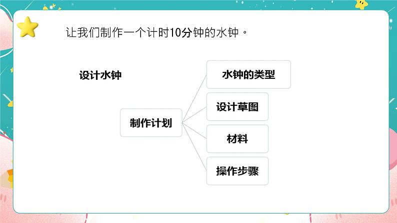 教科版五上《计量时间》第3课《我们的水钟》课件05