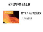 教科版科学五年级上册 第2.2课 地球的结构（教学课件+同步教案）