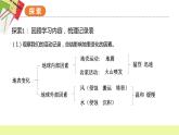 教科版科學(xué)五年級(jí)上冊(cè) 第2.7課 總結(jié)我們的認(rèn)識(shí)（教學(xué)課件+同步教案）