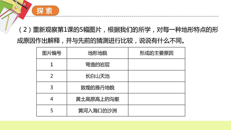 教科版科学五年级上册 第2.7课 总结我们的认识（教学课件+同步教案）05