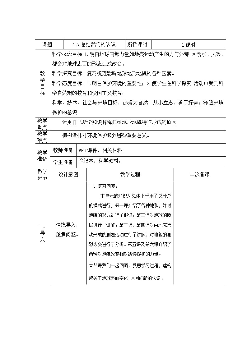 教科版科学五年级上册 第2.7课 总结我们的认识（教学课件+同步教案）01