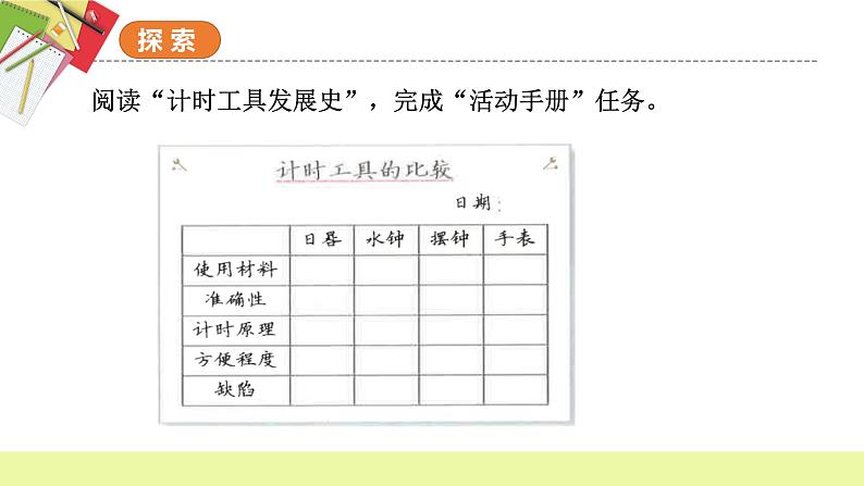 教科版科学五年级上册 第3.7课 计量时间和我们的生活（教学课件+同步教案）05