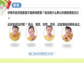 教科版科學(xué)五年級(jí)上冊(cè) 第4.6課 學(xué)會(huì)管理和控制自己（教學(xué)課件+同步教案）