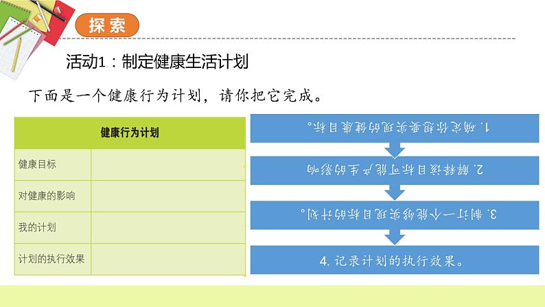 教科版科学五年级上册 第4.7课 制订健康生活计划（教学课件+同步教案）05