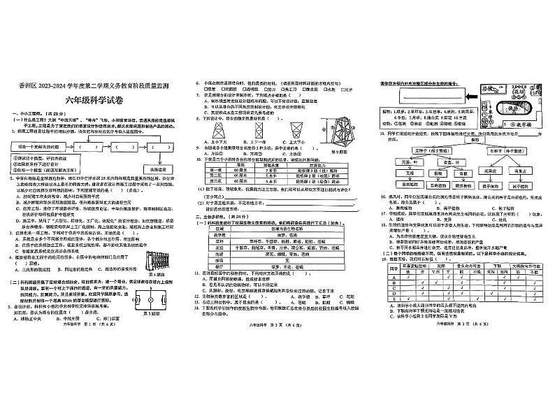 广东省珠海市香洲区2023-2024学年六年级下学期期末科学试卷01