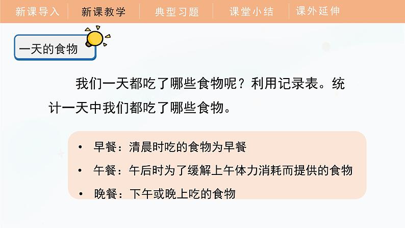 教科版科学四年级上册 2.4 一天的食物 教学课件08