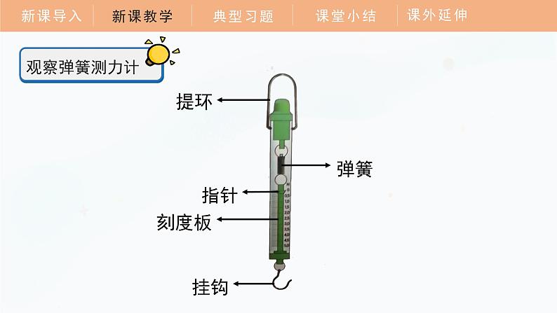 教科版科学四年级上册 3.4 弹簧测力计 教学课件08