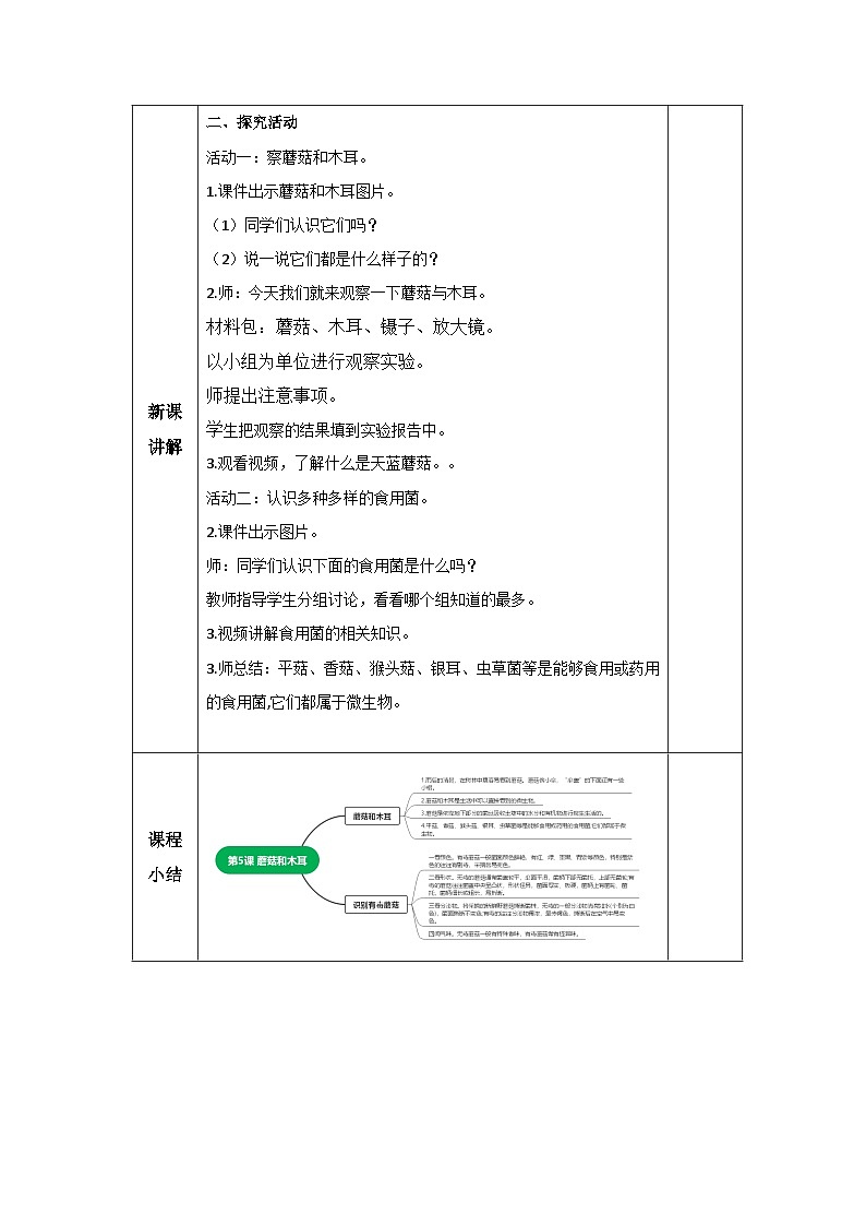 青岛版科学六年级上册 第5课 蘑菇和木耳（教学课件+同步教案）02