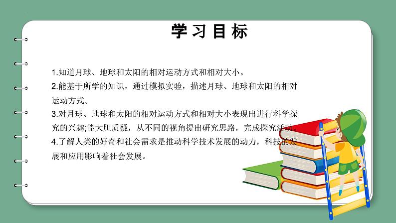 青岛版科学六年级上册 第13课月球、地球和太阳的相对运动（教学课件+同步教案）02