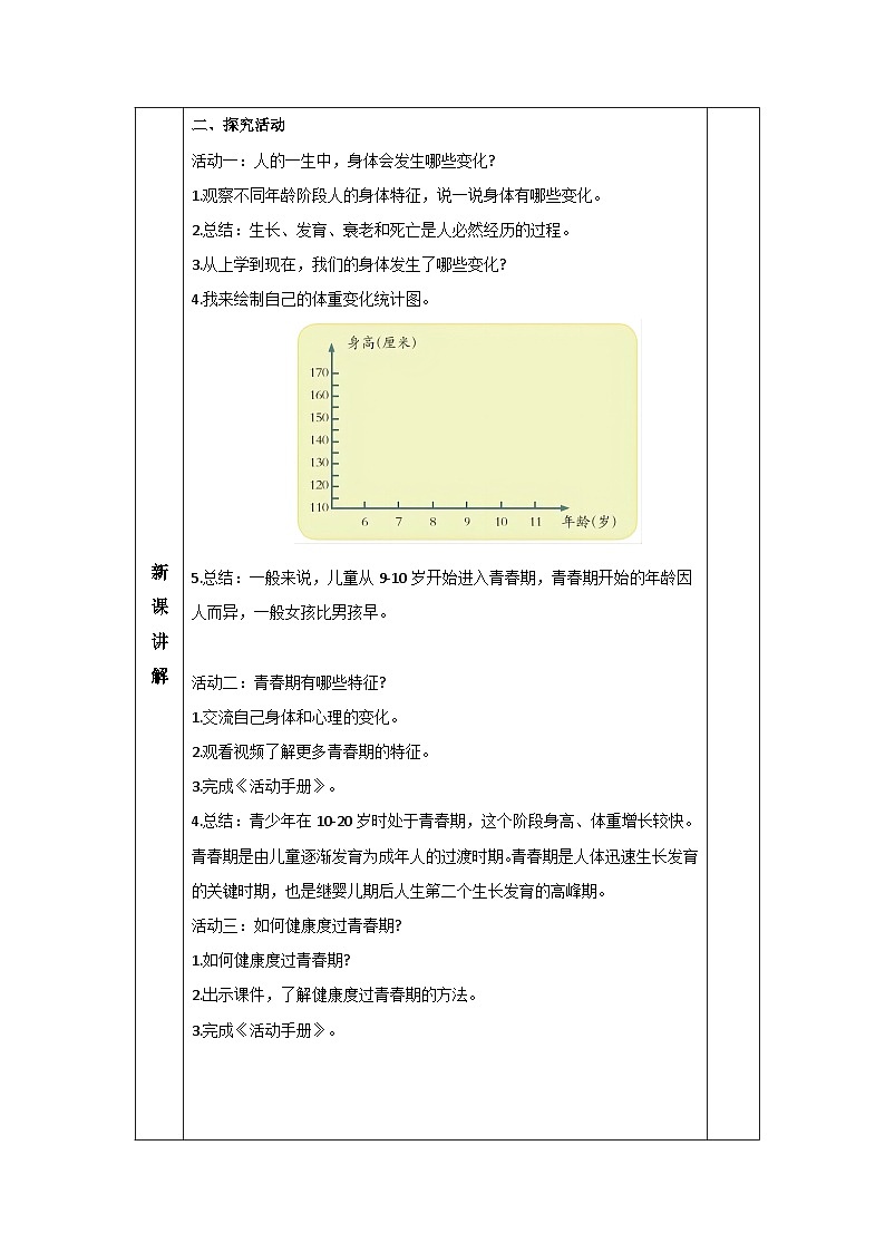 青岛版科学六年级上册 第21课 青春期保健（教学课件+同步教案）02