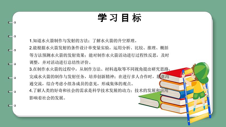 青岛版科学六年级上册 第24课 制作与发射水火箭（教学课件+同步教案）02