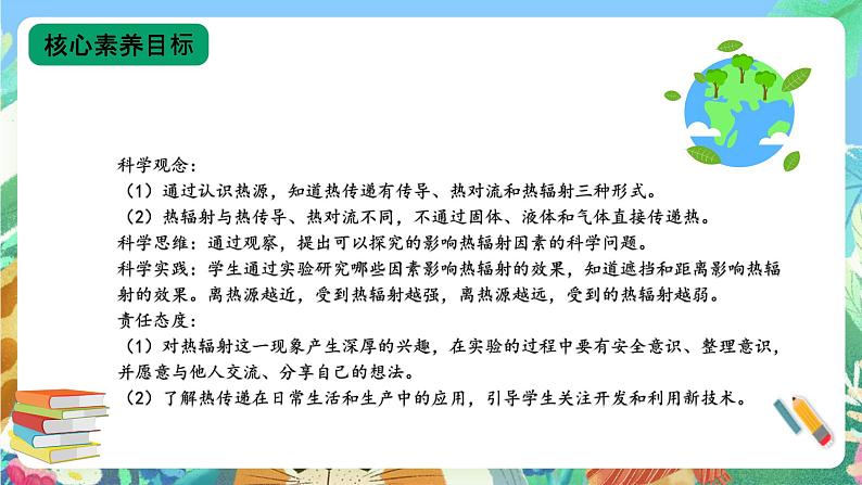 【核心素养新课标】1.3《炉火周围的热现象》课件第2页