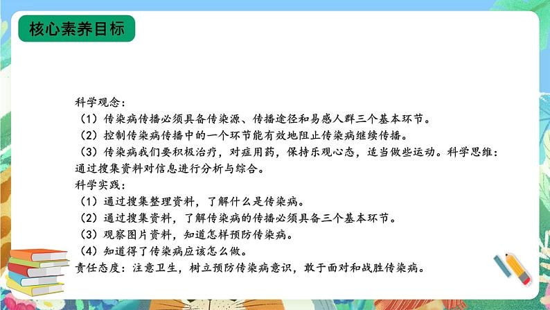 【核心素养新课标】3.11《预防传染病》 课件第2页