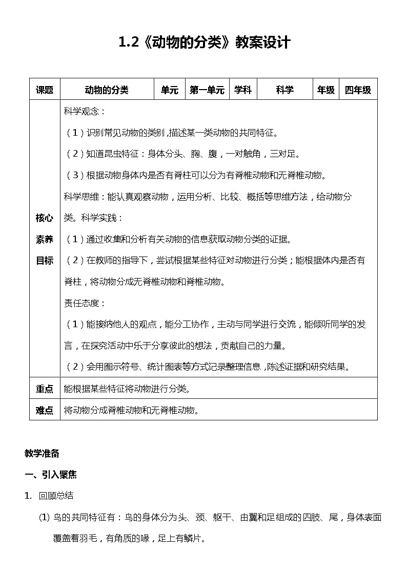 [核心素养目标]1.2 动物的分类 教案设计第1页