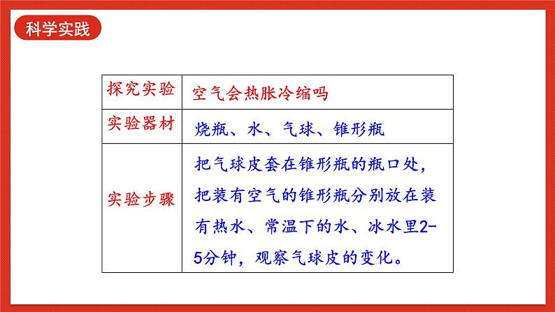 【核心素养新课标】3.9《空气的热胀冷缩》课件+教案+素材08