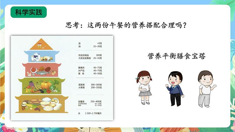 【核心素养新课标】1.4《饮食与健康》课件+教案+素材05