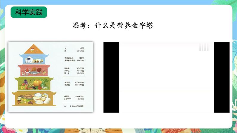 【核心素养新课标】1.4《饮食与健康》课件+教案+素材06