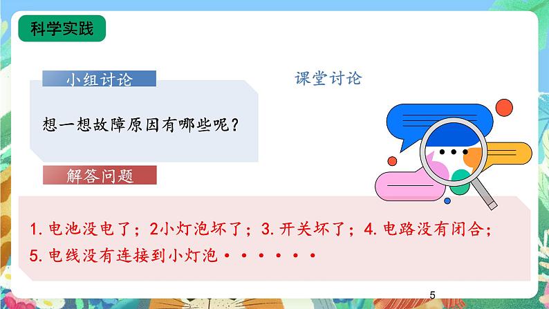 【核心素养新课标】3.10《电路出了什么故障》课件+教案+素材05