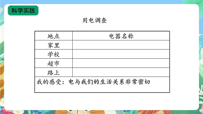 【核心素养新课标】3.11《电与我们》课件+教案+素材04