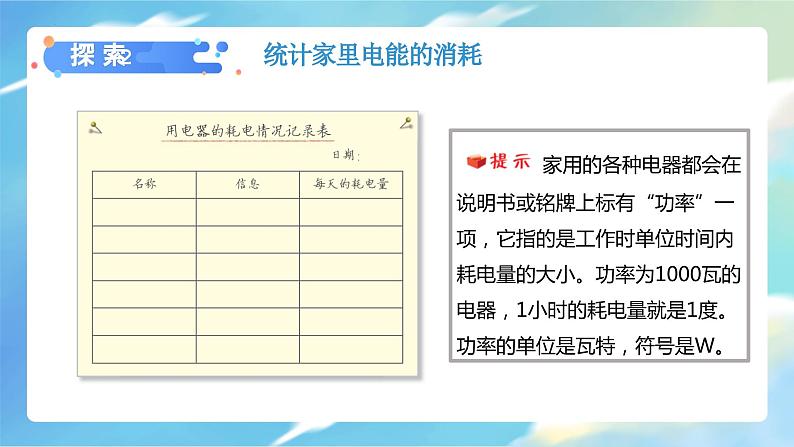 教科版科学六年级上册 第4.2课 调查家中使用的能量（教学课件+同步教案）08