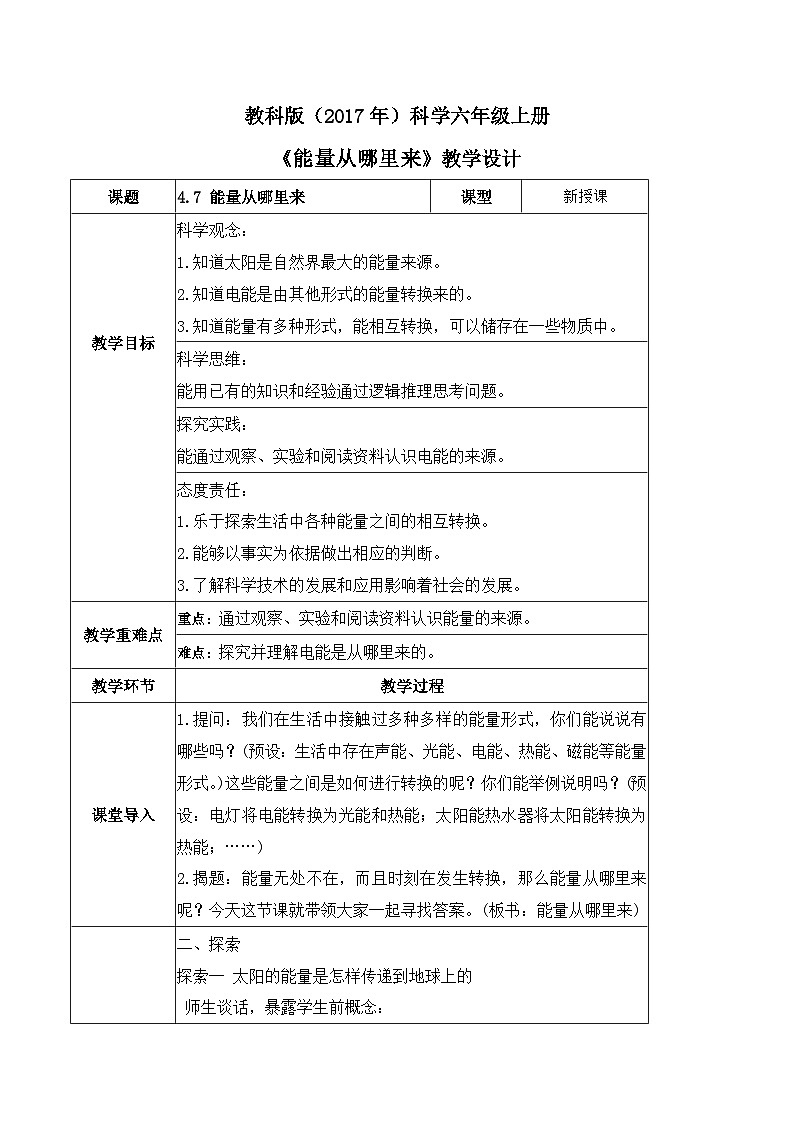 教科版科学六年级上册 第4.7课 能量从哪里来（教学课件+同步教案）01