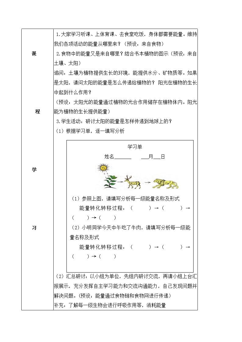 教科版科学六年级上册 第4.7课 能量从哪里来（教学课件+同步教案）02