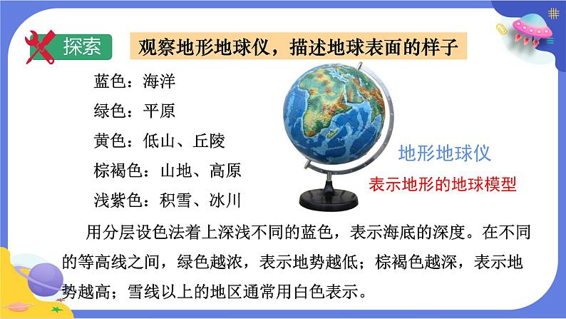 【核心素养】教科版科学五上2.1《地球的表面》课件+教案（含反思）05