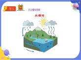【核心素养】教科版科学五上2.6《水的作用》课件+教案（含反思）