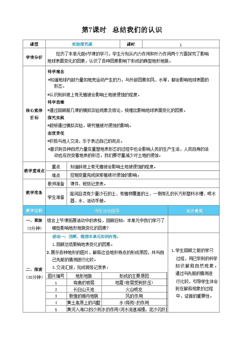 第7课时  总结我们的认识第1页