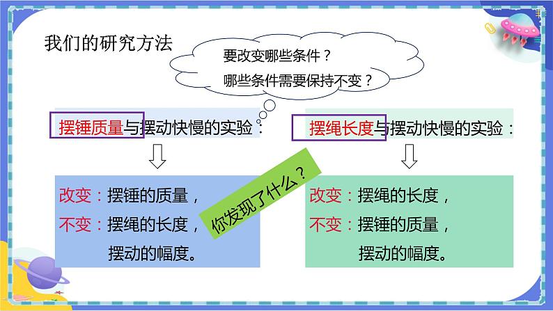 【核心素养】教科版科学五上3.5《摆的快慢》课件+教案（含反思）07