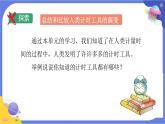 【核心素养】教科版科学五上3.7《计量时间和我们的生活》课件+教案（含反思）
