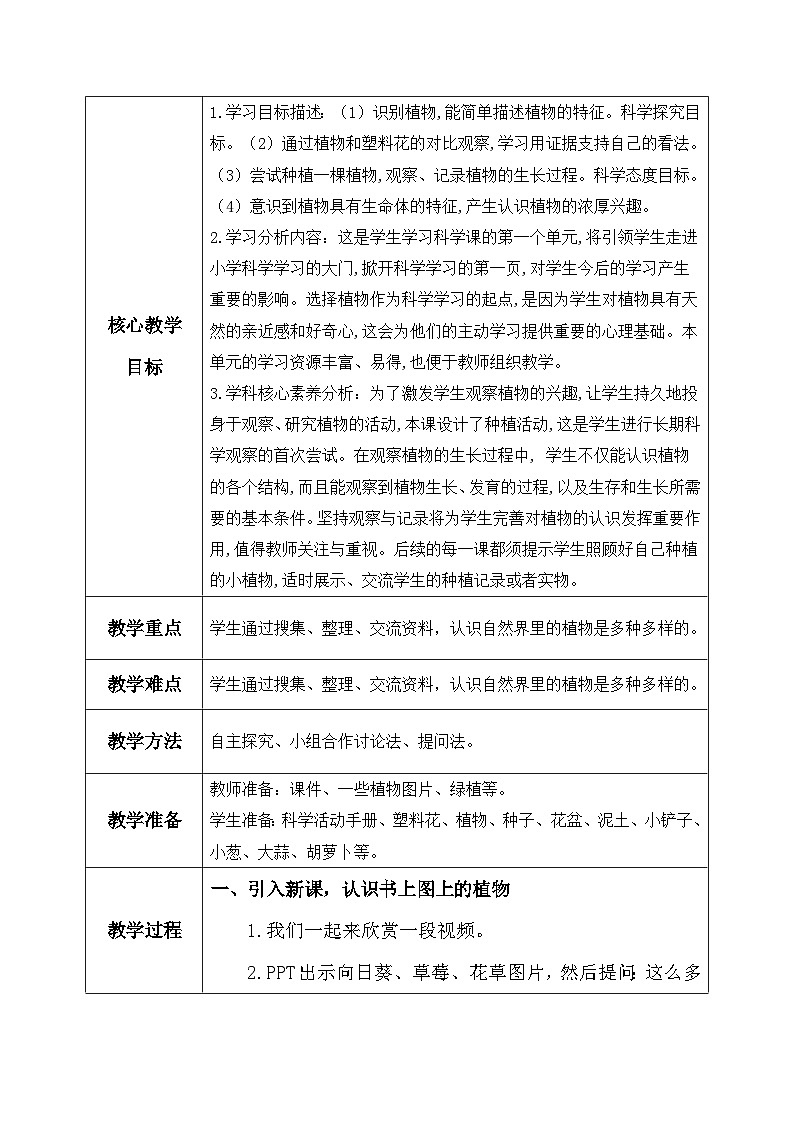 【核心素养】教科版小学科学一年级上册     1.我们知道的植物    课件ppt+ 教案02