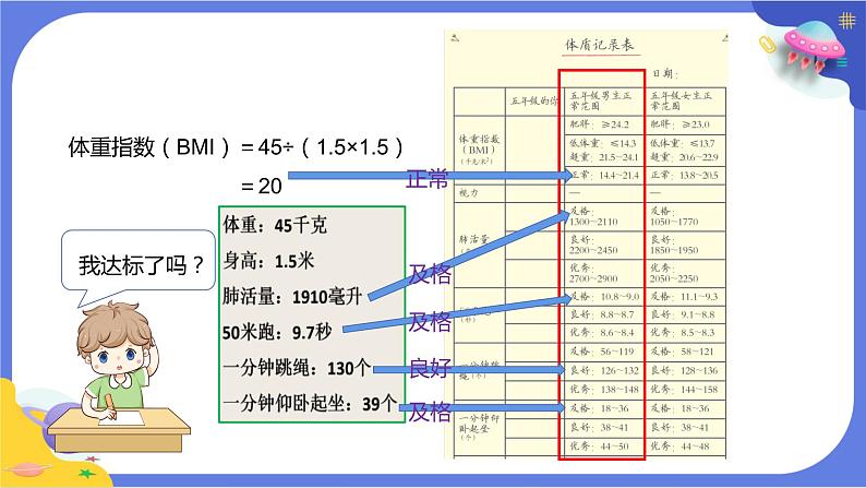 【核心素养】教科版科学五上4.1《我们的身体》课件+教案（含反思）08