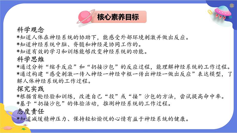 【核心素养】教科版科学五上4.5《身体的“联络员”》课件+教案（含反思）02