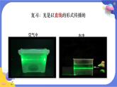 【核心素养】教科版科学五上1.4《光的传播方向会发生改变吗》课件+教案（含反思）