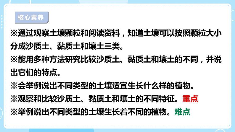 【苏教版】三上科学  2.5土壤的类型（课件+教案+素材）02