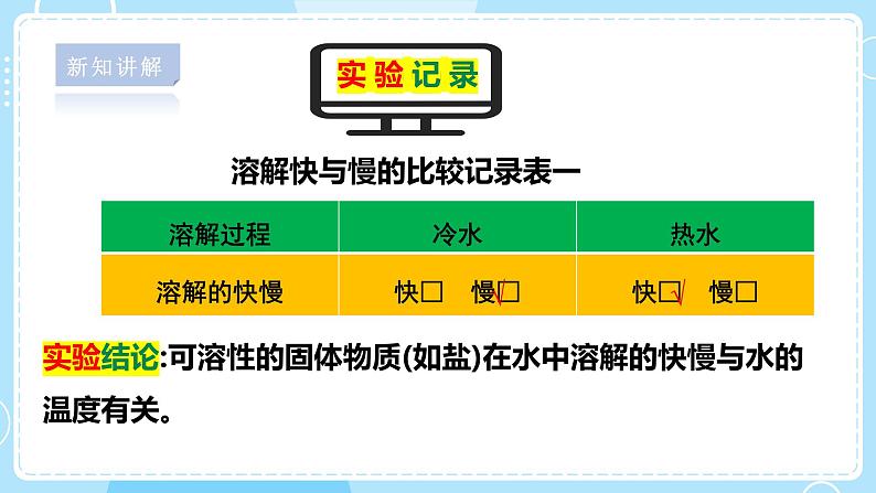 【苏教版】三上科学  3.11 把盐放到水里（课件+教案+素材）08