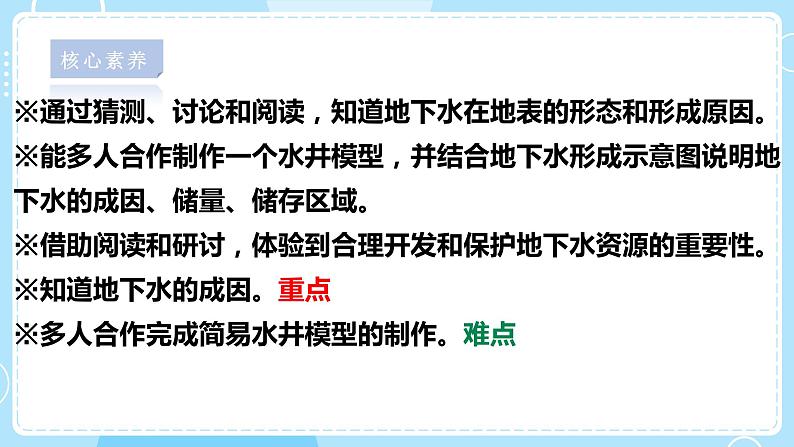 【苏教版】三上科学  4.13 地下水（课件+教案+素材）02