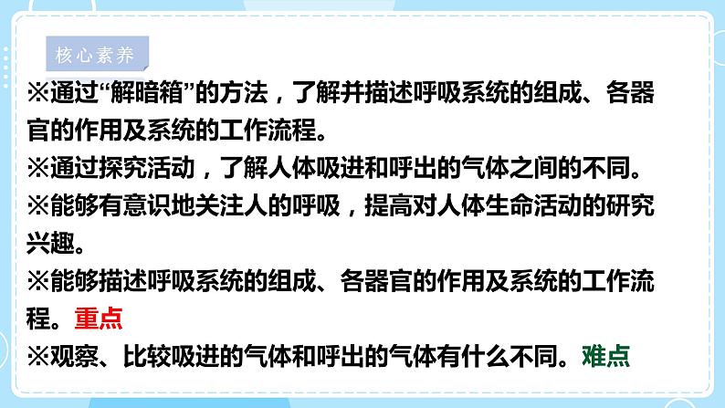 【苏教版】三上科学  5.16 人的呼吸（课件+教案+素材）02