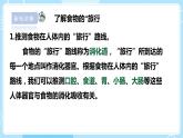 【苏教版】三上科学  5.18食物的旅行（课件+教案+素材）