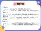 【核心素養(yǎng)】教科版科學(xué)五上4.6《學(xué)會(huì)管理和控制自己》課件+教案（含反思）