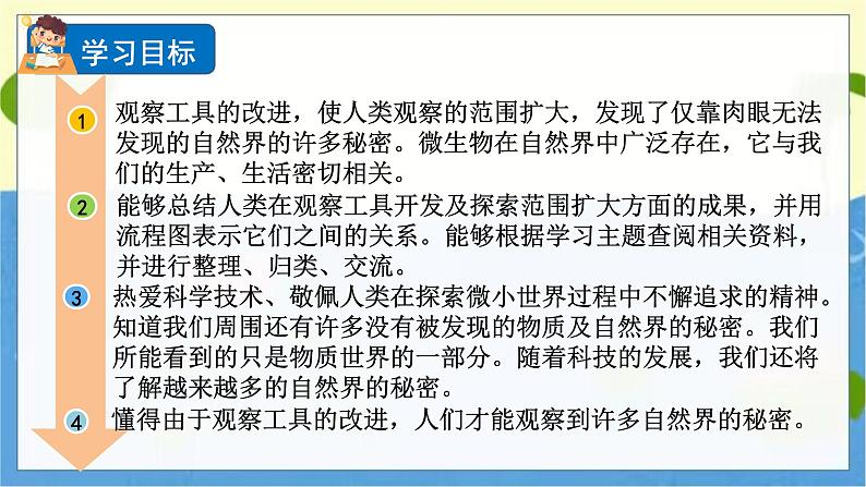 教科版科学六年级上册 第一单元7 微生物与健康 PPT课件02