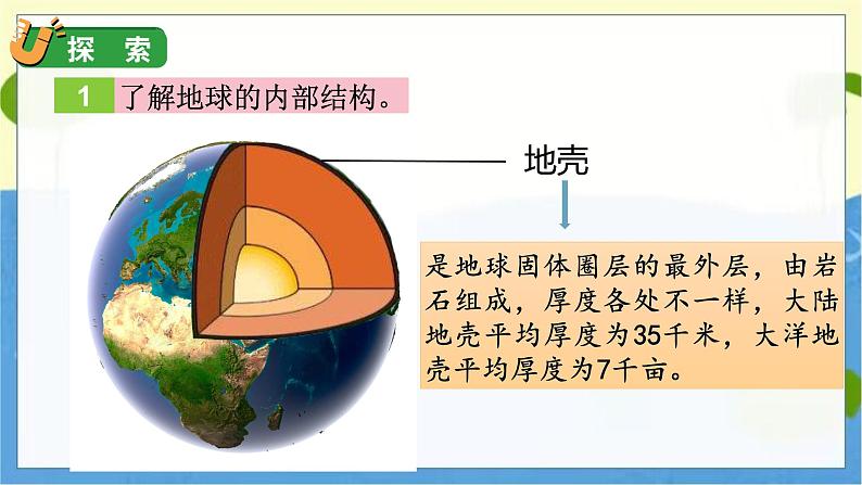 2 地球的结构第6页