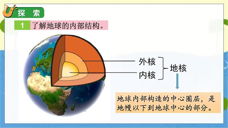 2 地球的结构第8页