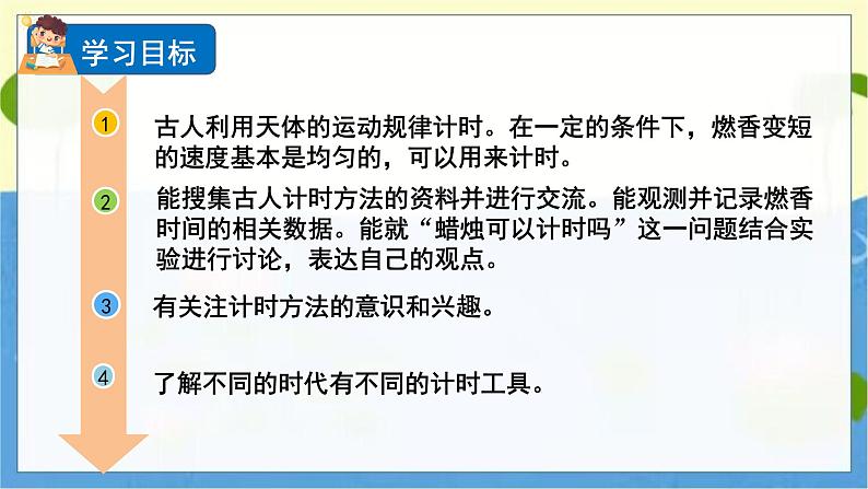 教科版科学5年级上册 第3单元1 时间在流逝 PPT课件02