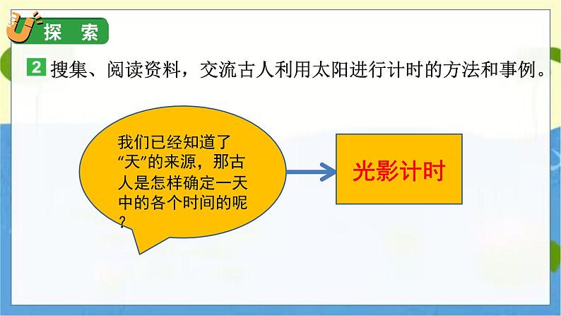 教科版科学5年级上册 第3单元1 时间在流逝 PPT课件06