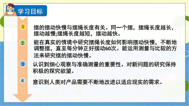 教科版科学5年级上册 第3单元6 制作钟摆 PPT课件02